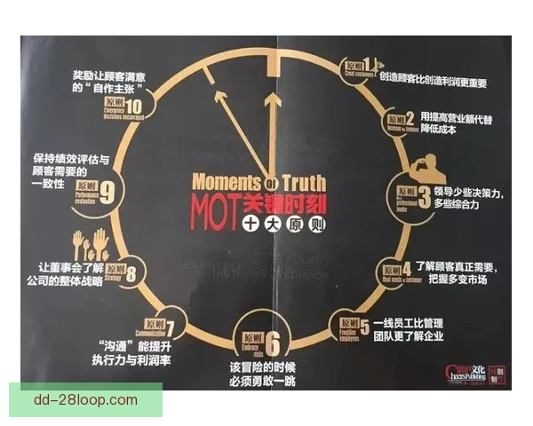 从关键时刻到战术价值穆西亚拉表现深度解析与影响评估赛场全景观察
